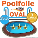 Poolfolie 4,50 x 3,00 x 1,35 m x 0,8 Einhängebiese