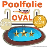 Poolfolie sand 5,25 x 3,20 x 1,20 m x 0,8 bis 1,50 m