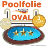 Poolfolie sand 6,30 x 3,60 x 1,25 m x 0,8 Einhängebiese